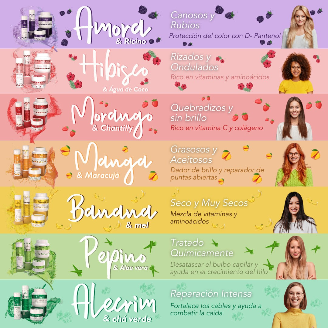 Máscara Mango & Maracuyá para cabello graso y reparación de puntas 250gr