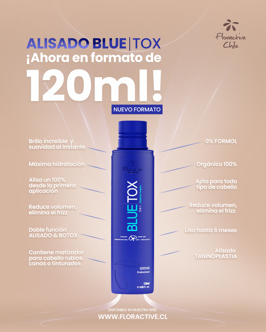 Alisado - BTX Bluetox 120ml